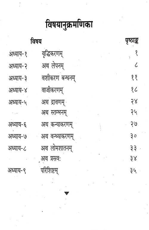 Kuchimartantram ( BAS 42)